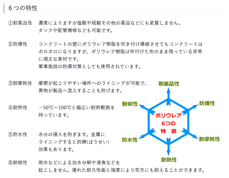 6つの特性(小型デバイス画像)